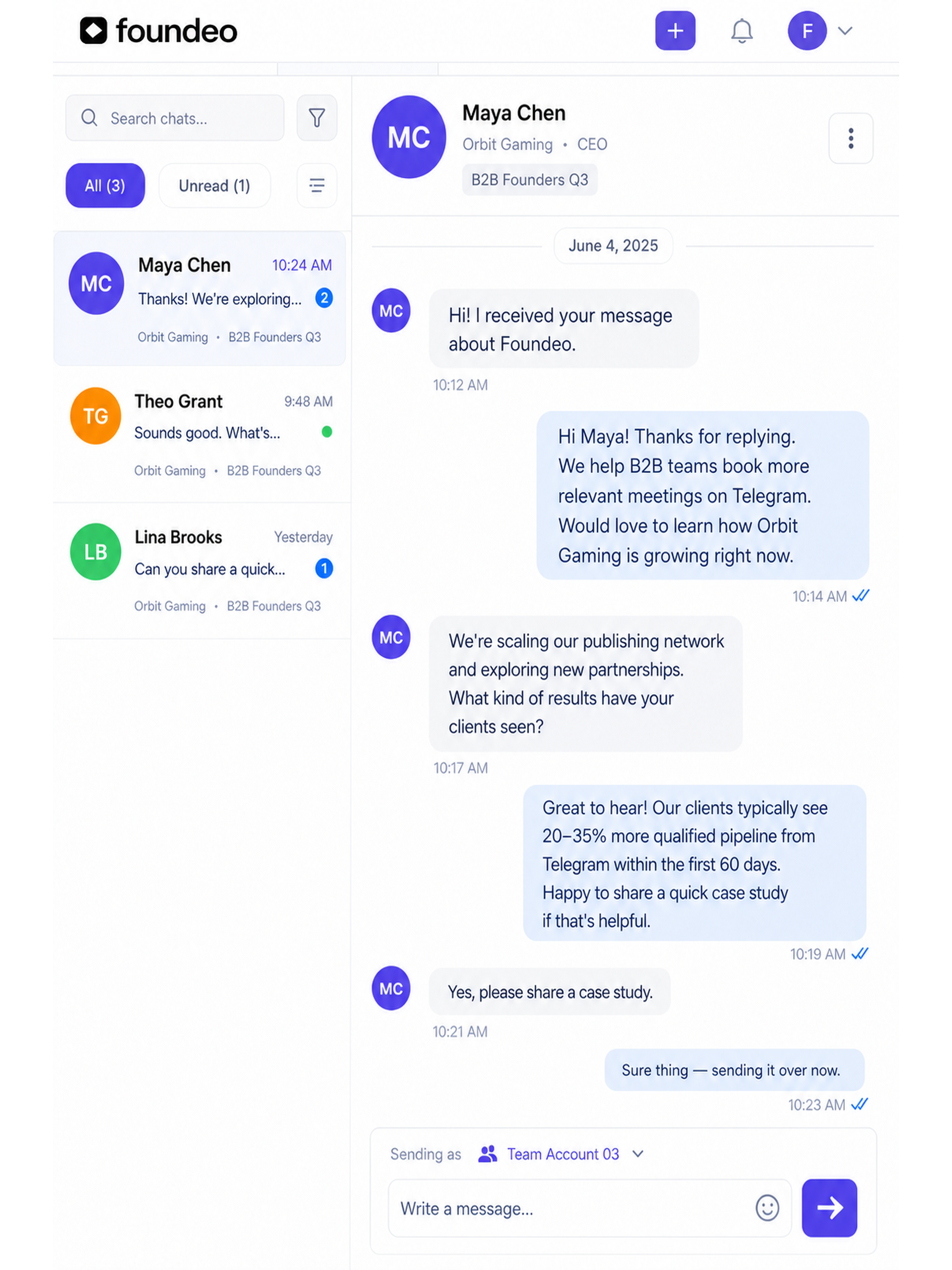 Foundeo inbox with synthetic conversations, campaign context, and a selected Telegram sending account