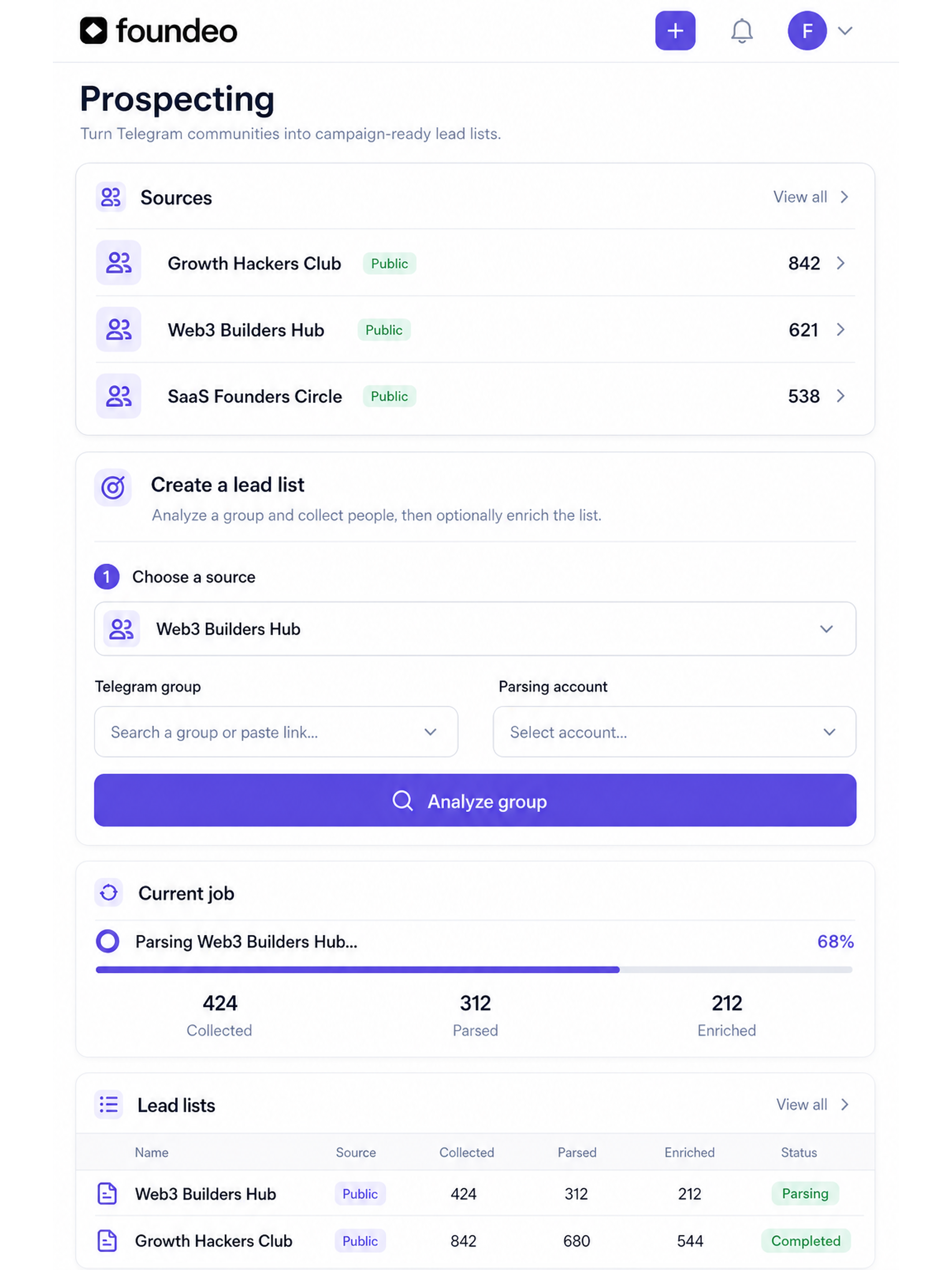 Foundeo prospecting workspace with synthetic Telegram sources, enriched leads, and an active parsing job